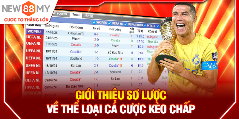 Giới thiệu sơ lược về thể loại cá cược kèo chấp