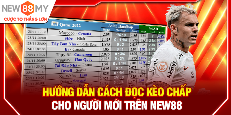 Hướng dẫn cách đọc kèo chấp cho người mới trên New88